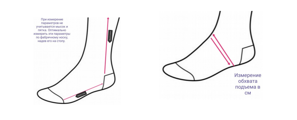 Носки "LINE" схема