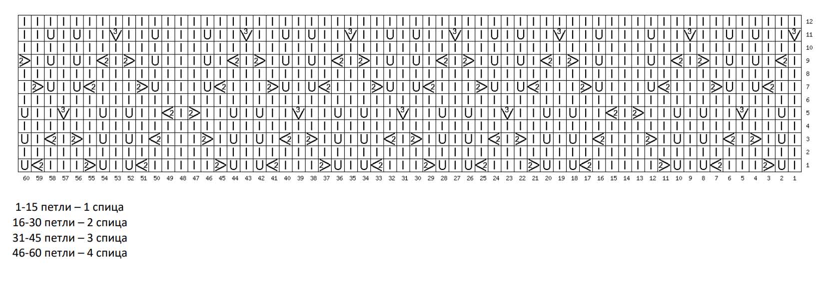 Схема Паголенок (36-39 размер)