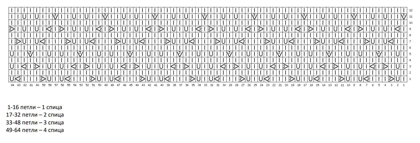 Схема Паголенок (40-43 размер)