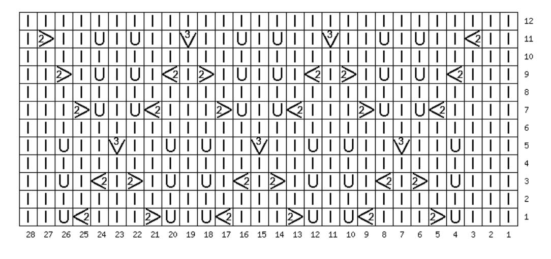 Схема носочков (32-35 размер)
