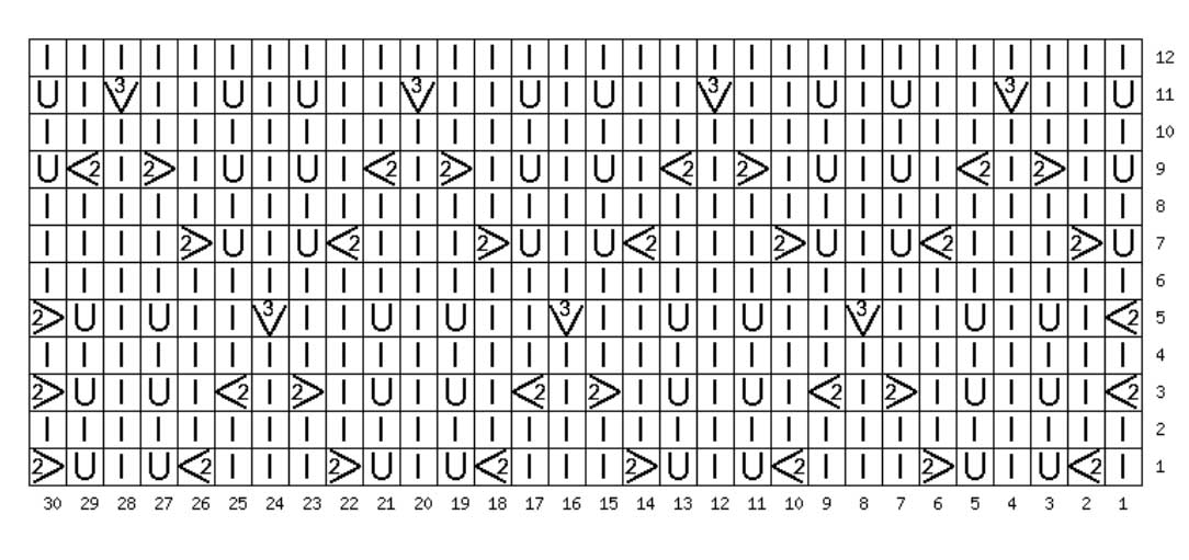 Схема носочков (36-39 размер)
