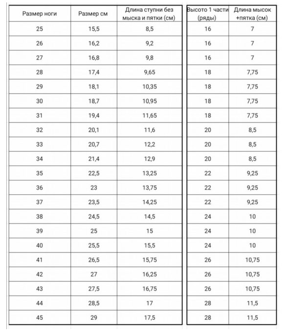 Носки "LINE" таблица 1